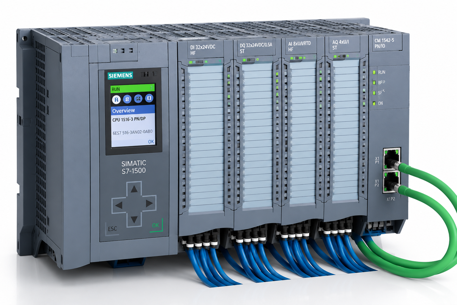 PLC